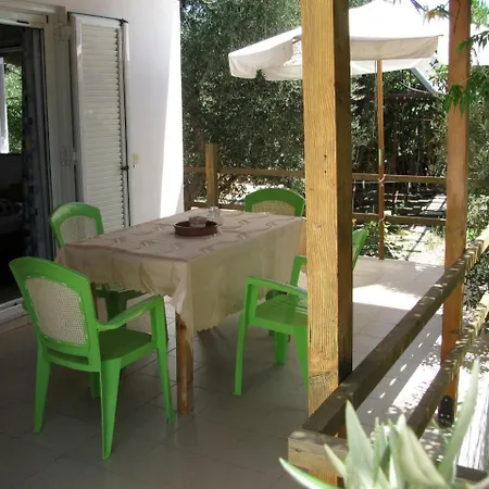 Nikos * カコバトス